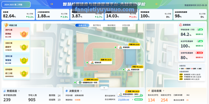 足球篮球全景专业解说套件界面